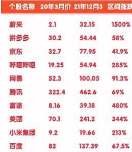 中丐互憐，無聲巨變 工業互聯網數據服務的崛起與挑戰