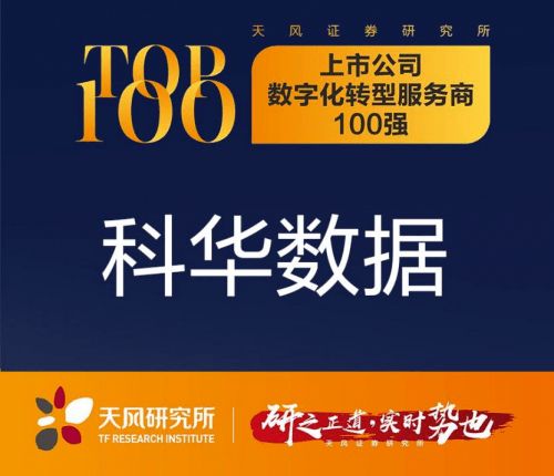 科華數據入選“世界互聯網大會·上市公司數字化轉型服務商100強”，領跑工業互聯網數據服務賽道